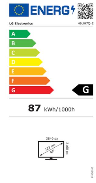 energy label class A