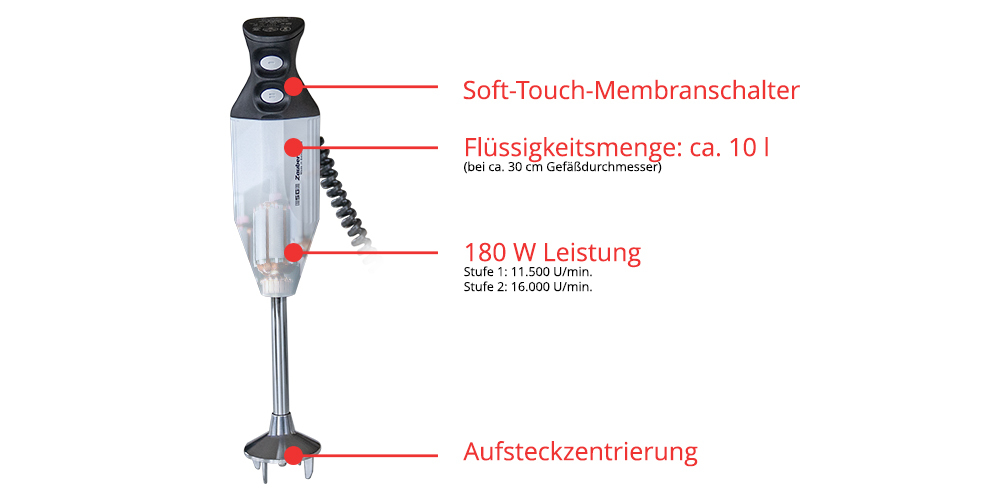 UNOLD Zauberstab Edition Petticoat 180 W Schwarz, Weiß