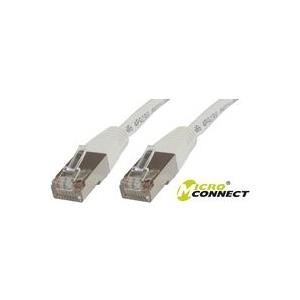 MicroConnect Netzwerkkabel (STP603W)