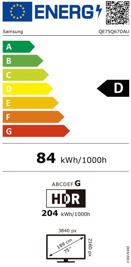 energy label class D