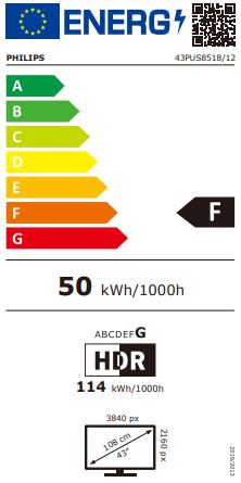 energy label class F