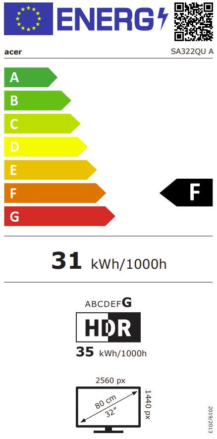 energy label class F