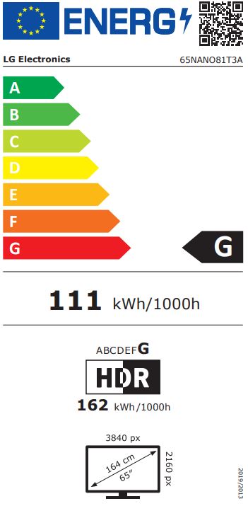 energy label class G