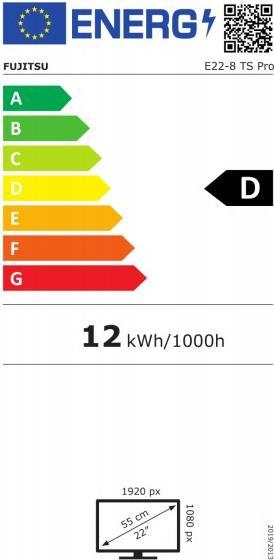 energy label class D