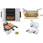 Little balance Doppel-Fritteuse Happy Frites XL Twin Gehäuse aus Edelstahl, emaillierter Innenbehälter, inkl. - 1 Stück (LB 8522)