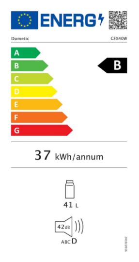 energy label class B