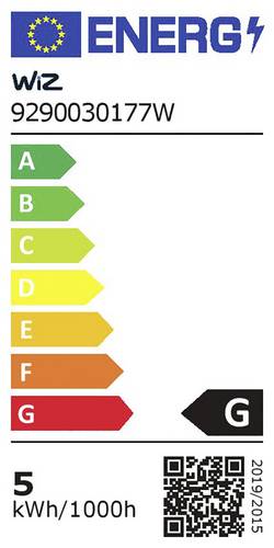 energy label class G