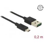 DeLOCK USB-Kabel USB (M) (84804)
