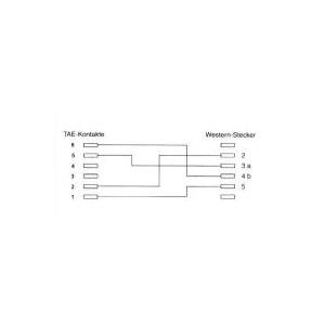 InLine Anschlusskabel TAE-N/S-RJ11/S 6.0m (18819)