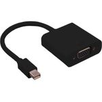 Value 12.99.3126 Videokabel-Adapter 0,15 m Mini DisplayPort VGA (D-Sub) Schwarz (12.99.3126)