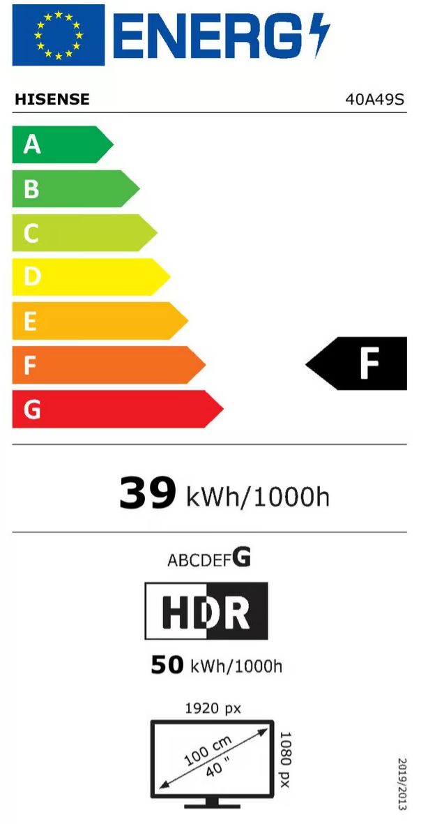 energy label class A