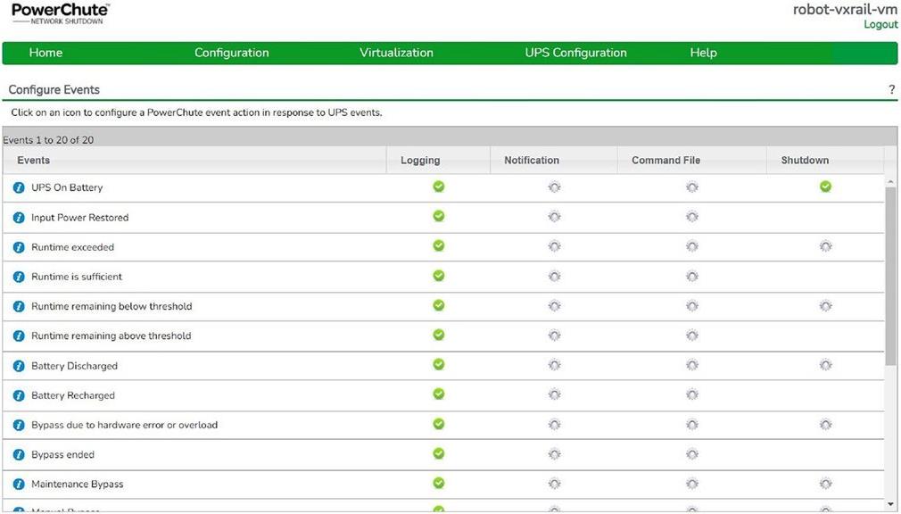 APC PowerChute Network Shutdown - Abonnement-Lizenz (3 Jahre) - für Dell EMC VxRail