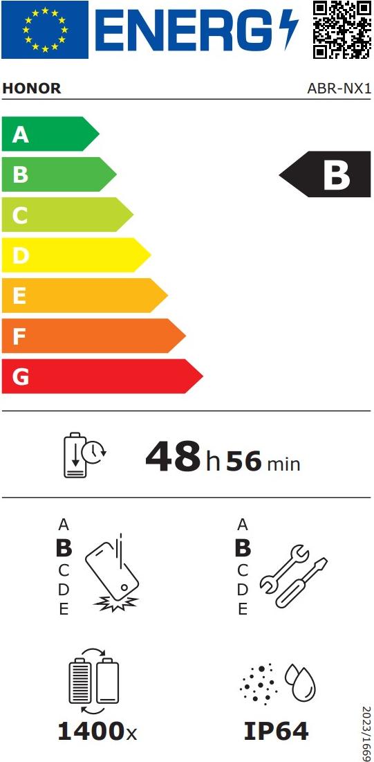 energy label class B