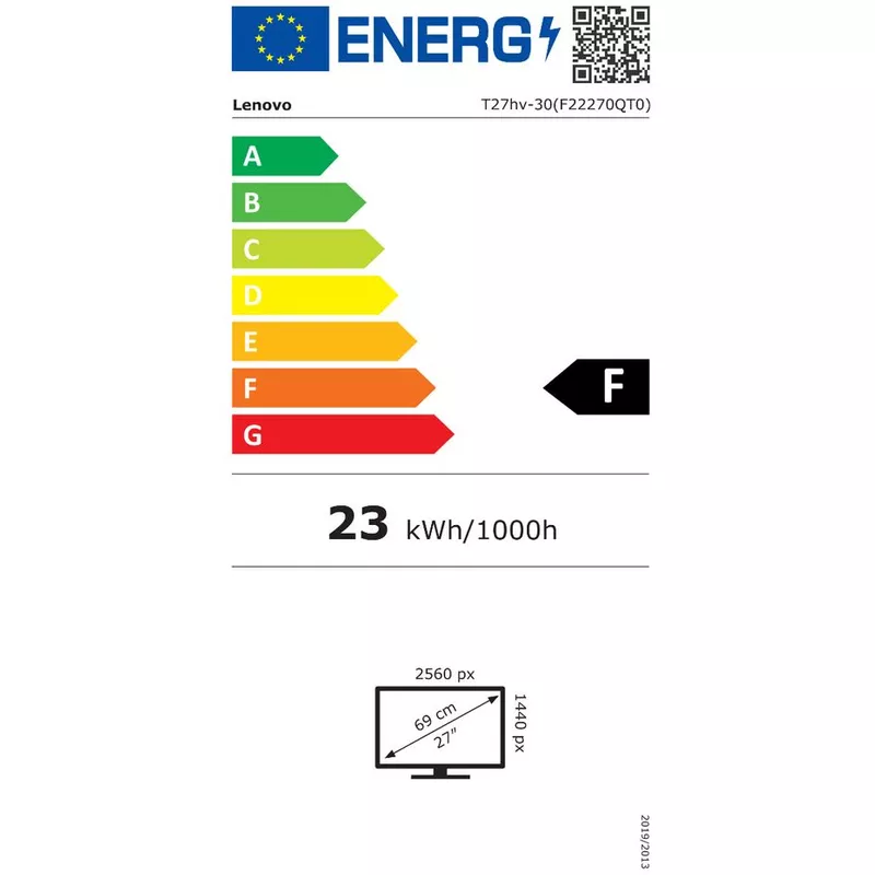 energy label class F