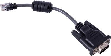 BROTHER SERIAL ADAPTER FOR TD-2D LABEL PRINTERS (PASCA002)