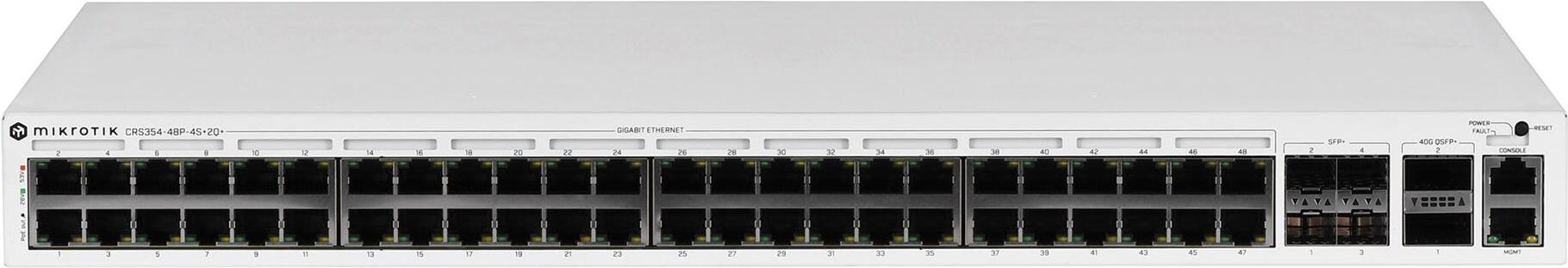 MikroTik CRS354-48P-4S+2Q+RM Managed Netzwerk-Switch L3 48x Gigabit PoE+ 4x 10G SFP+ 2x 40G QSFP+ Weiß