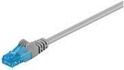 Goobay CAT 6a Patchkabel, U/UTP, Grau, 30 m - LSZH halogenfrei, Kupfer (55428)