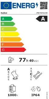 energy label class A