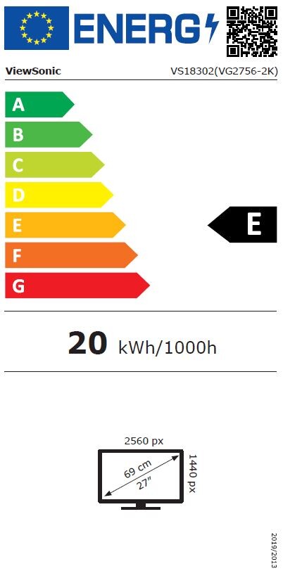 energy label class E