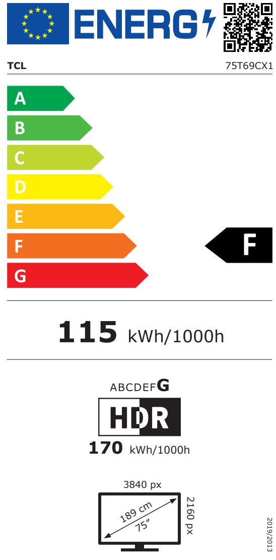 energy label class A