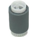 CoreParts for HP LaserJet M603 (MUXMSP-00100)