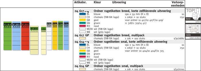 Elba Spine Label for Lever Arch Files 190 x 59 mm Blue Blau 10Stück(e) selbstklebendes Etikett (04617 BL)