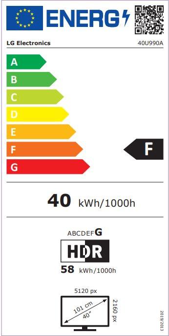 energy label class F