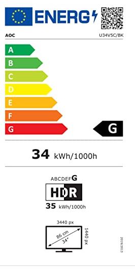 energy label class G