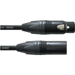 Kindermann Lautsprecherkabel (7489000020)