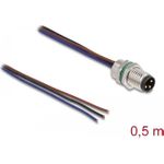 Delock Netzwerkkabel (80147)