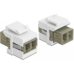 DeLOCK Netzwerkkoppler (86347)