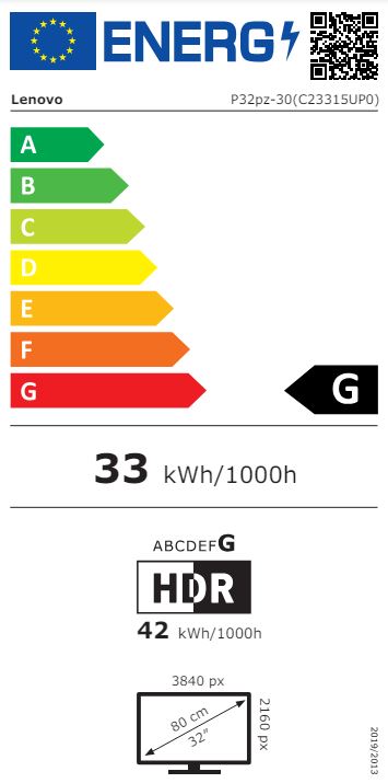 energy label class G