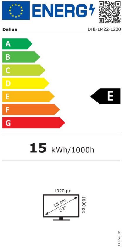 energy label class E