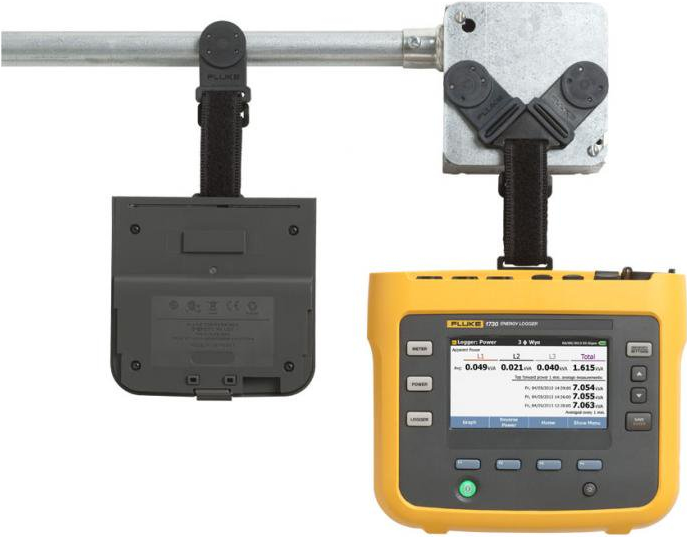 Fluke 1730-hanger Gurt Schwarz (4358028)