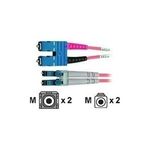 Telegärtner Patch-Kabel (L00891C0018)