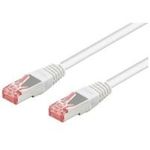 Wentronic Goobay CAT 6 Patchkabel, S/FTP (PiMF), Weiß, 0.25 m - LSZH halogenfrei, Kupfer (93217)