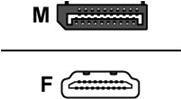 KRAMER AD-DPM/HF/RING DisplayPort zu HDMI-Buchse zum Anschluss an AD-Ring (99-9191027)