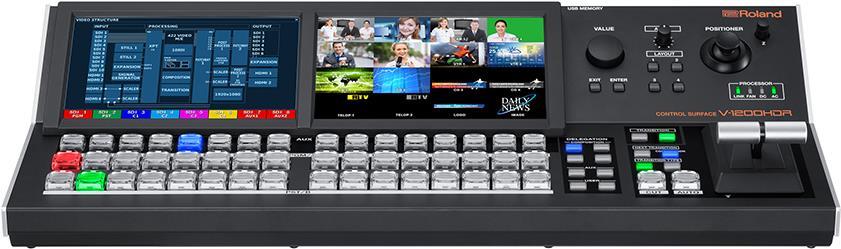 Control Surface for the V-1200HD Multi-Format Video Switcher (415541138)