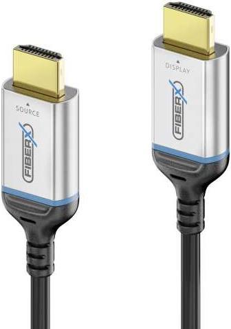 FIBERX FX-I380-005 - 5m HDMI 8K Glasfaser Verbindungskabel HDMI v2.1 48Gbps für Auflösungen bis zu 8K UltraHD-2 60Hz schwarz (FX-I380-005)
