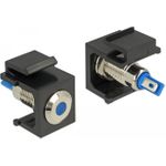 DeLOCK LED Keystone Jack (86461)