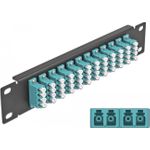 Delock Patch Panel Schrankmontage (66779)