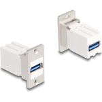 Delock Panel Mount Keystone Modul Kupplung USB 5 Gbps Typ-A Buchse zu (67165)