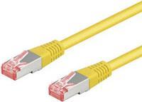 Wentronic Goobay CAT 6 Patchkabel, S/FTP (PiMF), Gelb, 1 m - LSZH halogenfrei, Kupfer (68300)