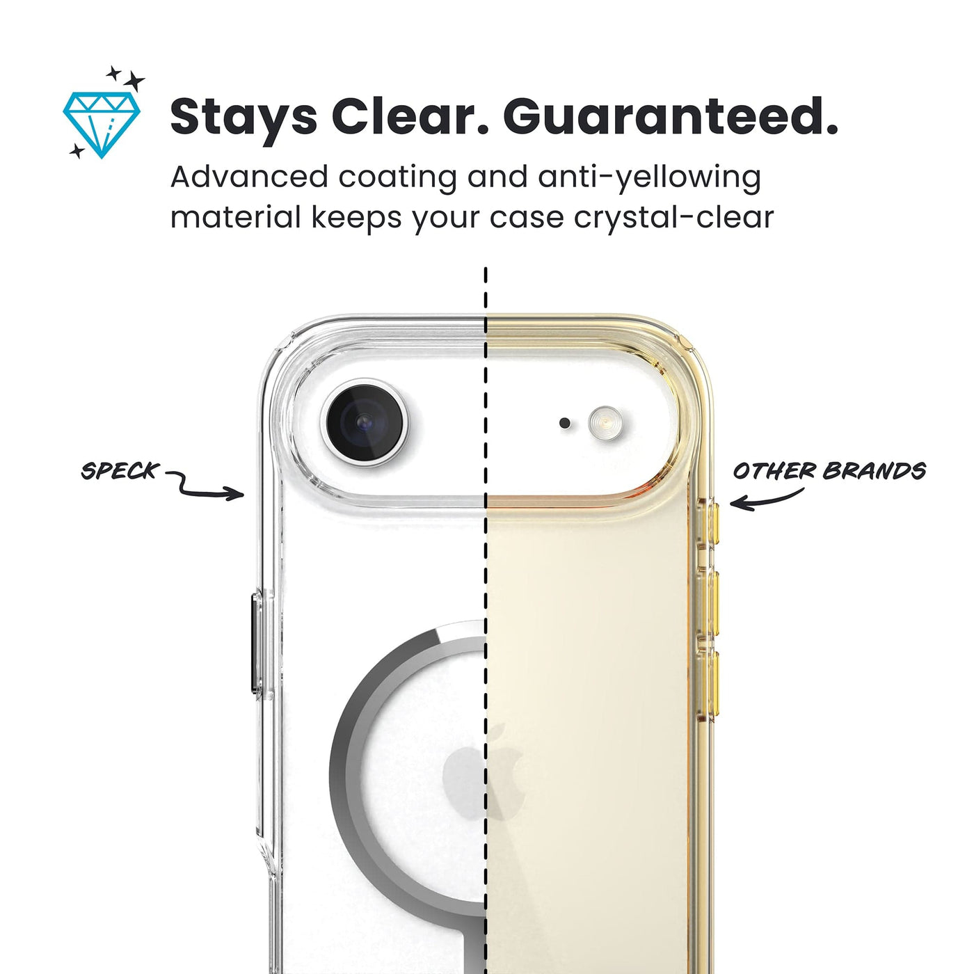 Speck Presidio Perfect Clear Case MagSafe iPhone 17 Air 6,5" Transparent, Silber