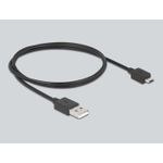 Delock Video-/Audio-Splitter (87794)