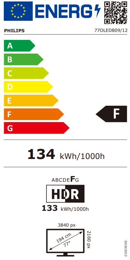 energy label class A