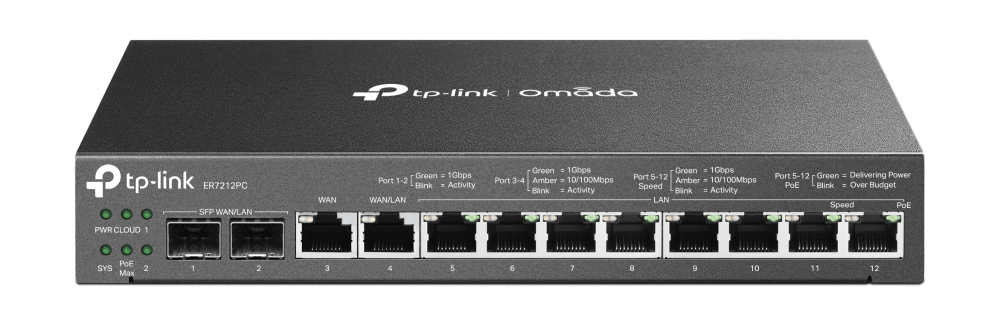 TP-LINK ER7212PC 3-in-1 Gigabit VPN Router 2x 1GE SFP WAN/LAN 1x 1GE WAN 1x 1GE WAN/LAN 8x 1GE RJ45 (ER7212PC)