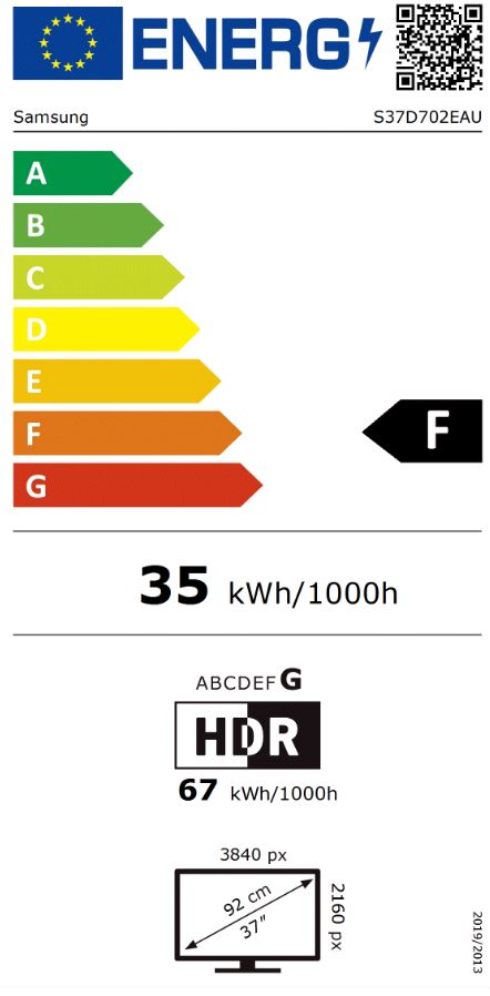 energy label class F