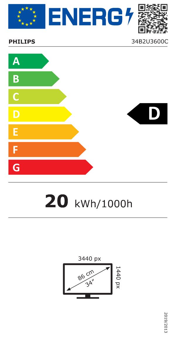 energy label class D
