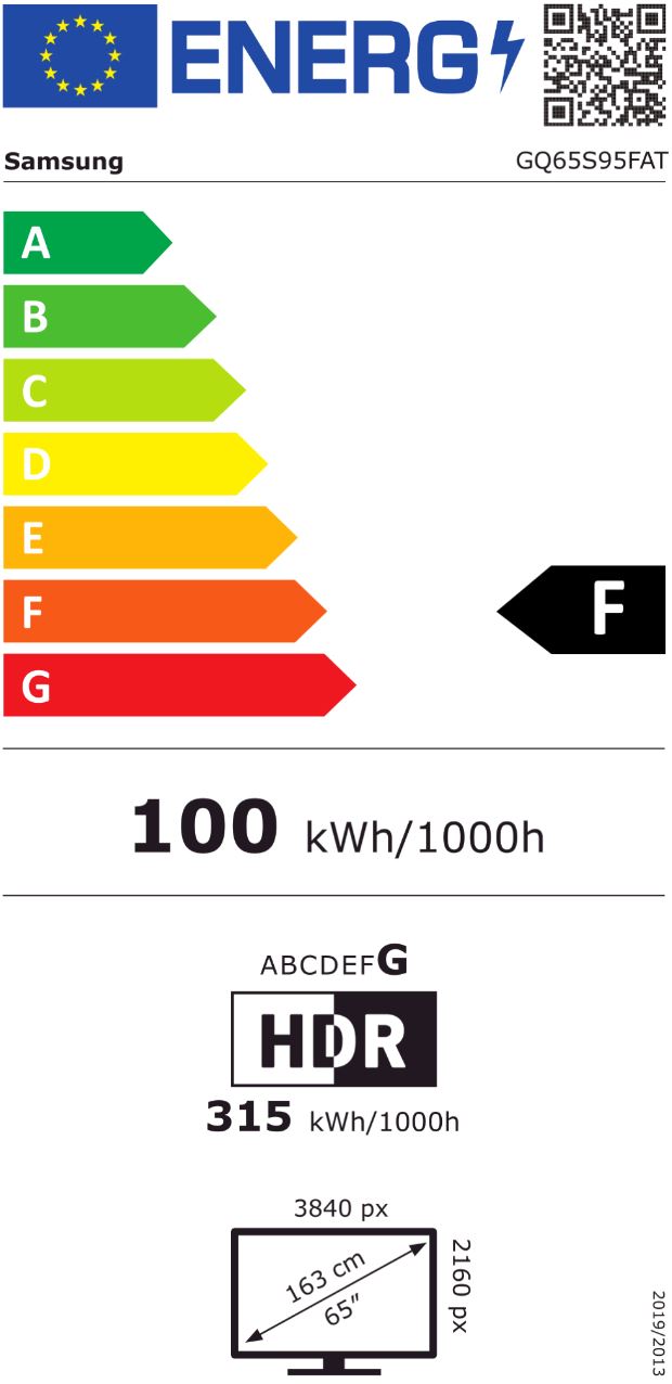 energy label class F